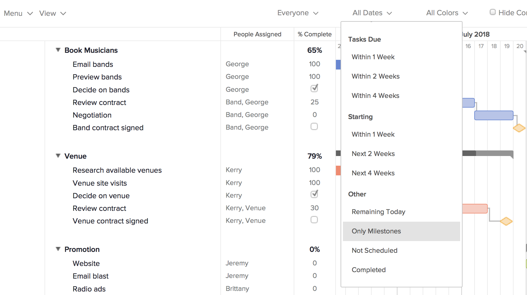 8 Easy Milestone Examples For Better Project Management